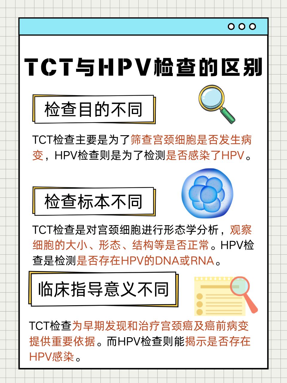 ltc和tct区别 lct和tct哪个好 