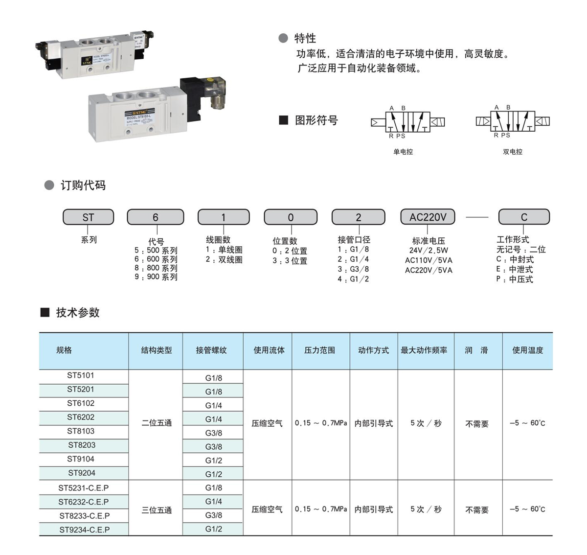 ST缓冲器区别 st型缓冲器工作原理 