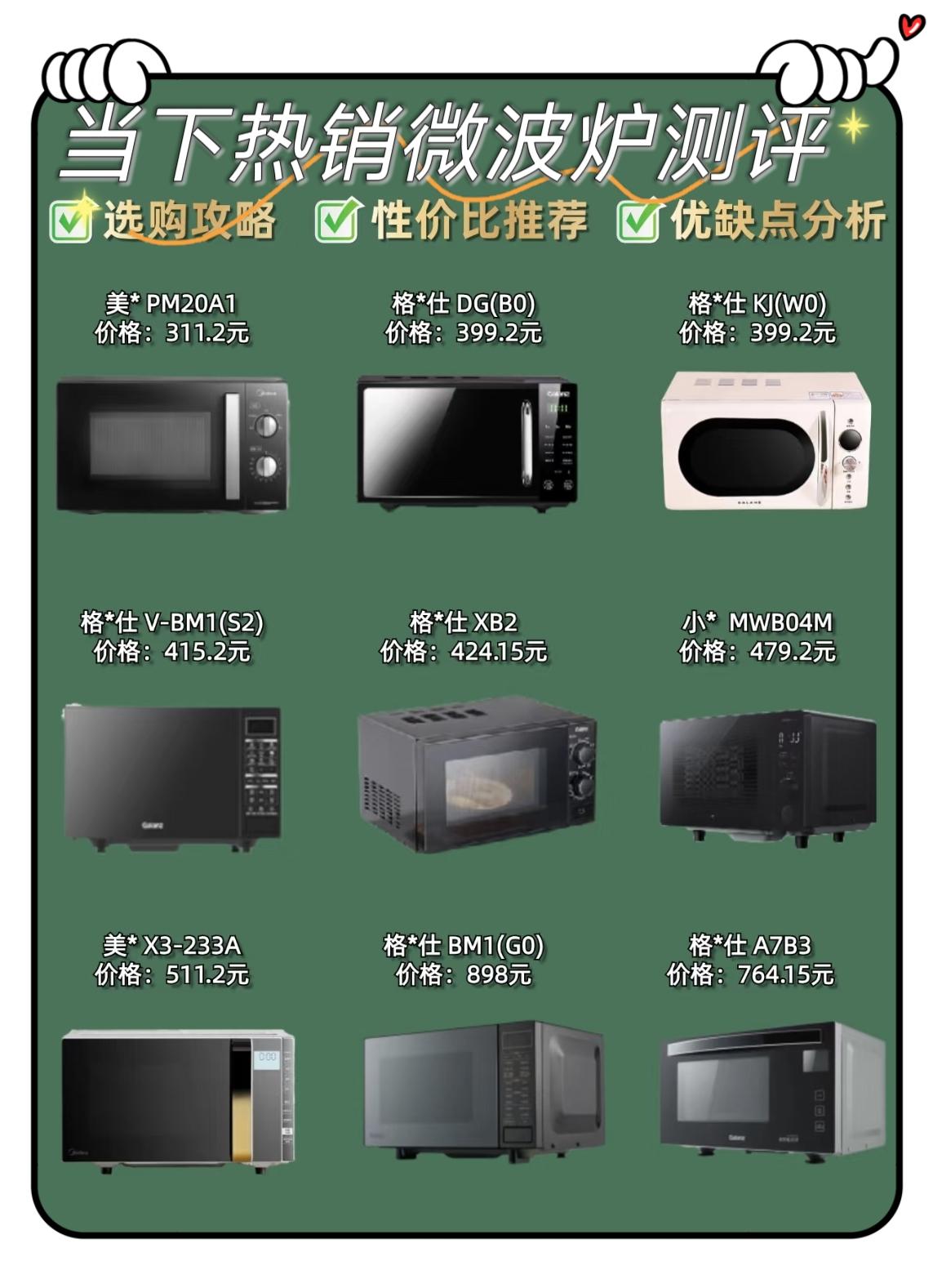 微波炉瓦数有什么区别 微波炉多少瓦等于多少度 