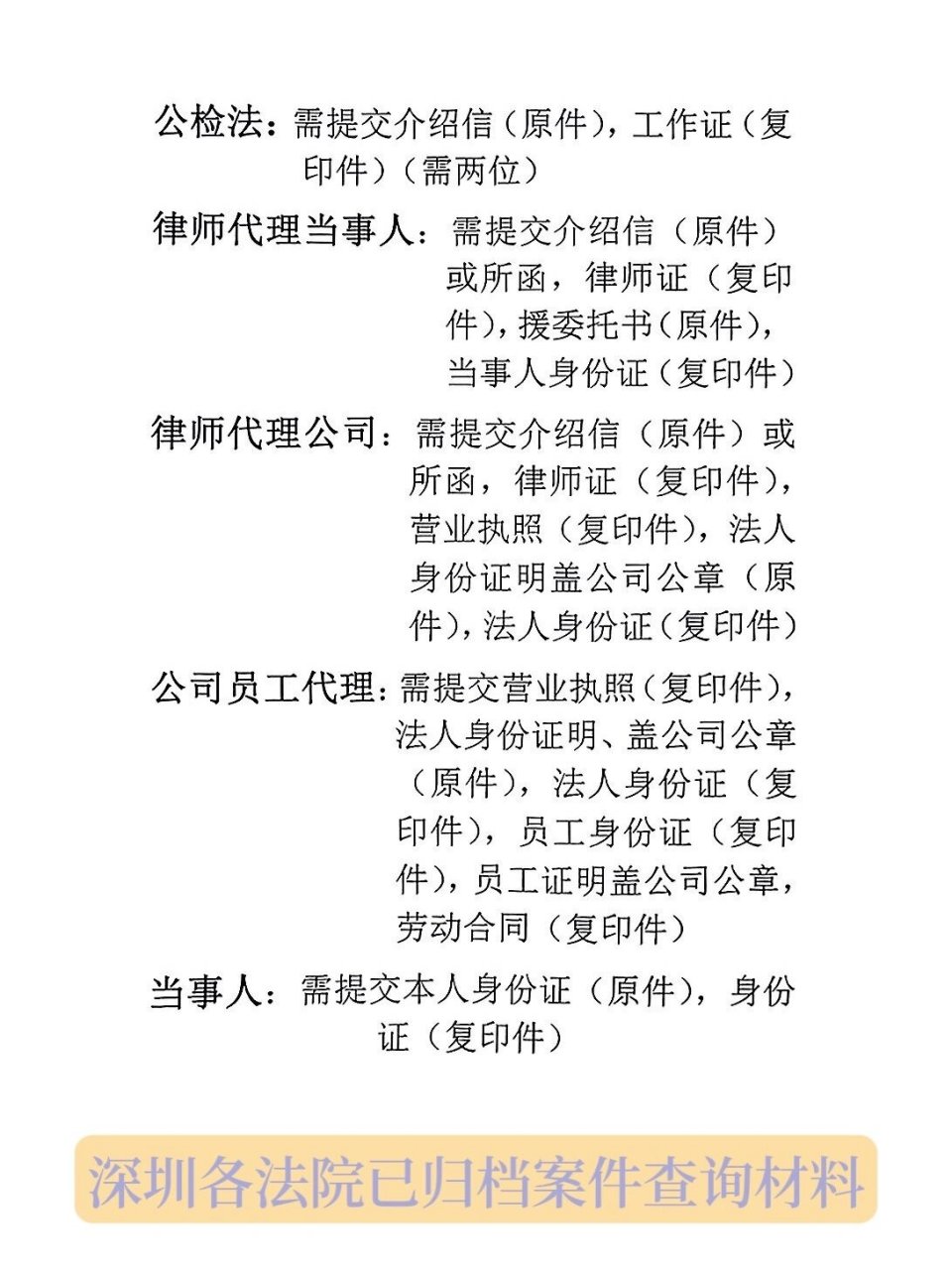 归档和结案的区别 归档和结案是一个意思吗 