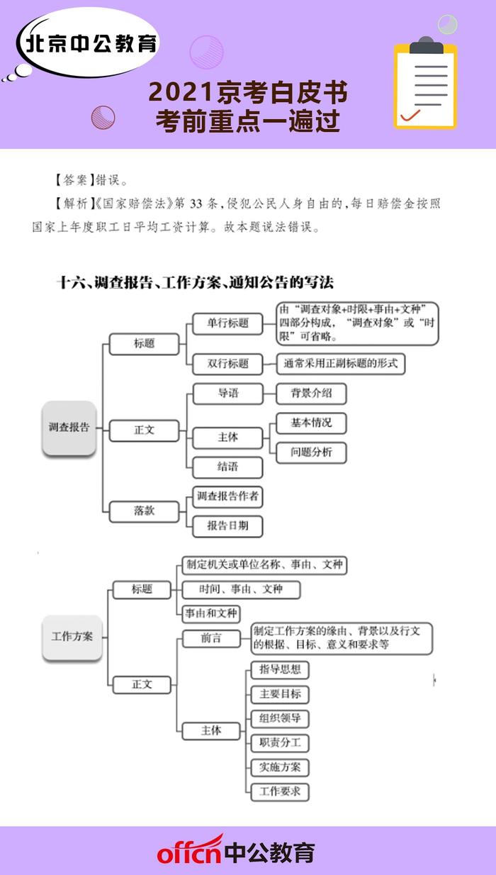 难点和瓶颈区别 瓶颈问题是不是重复了 