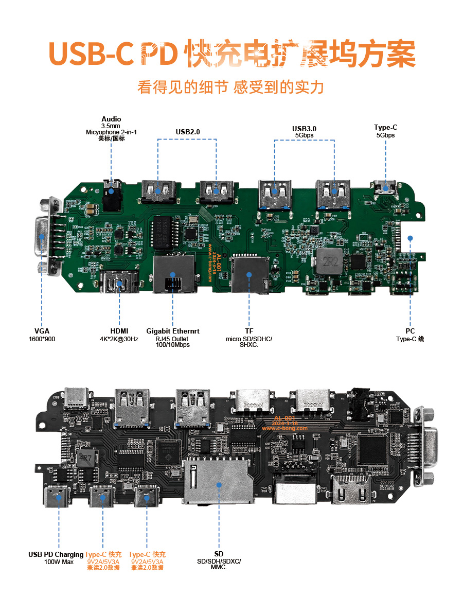 usb扩展坞区别 usb扩展器和扩展坞 