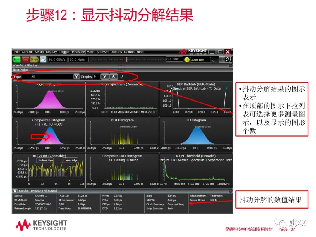 抖动与噪声的区别 振动和噪声故障诊断区别 