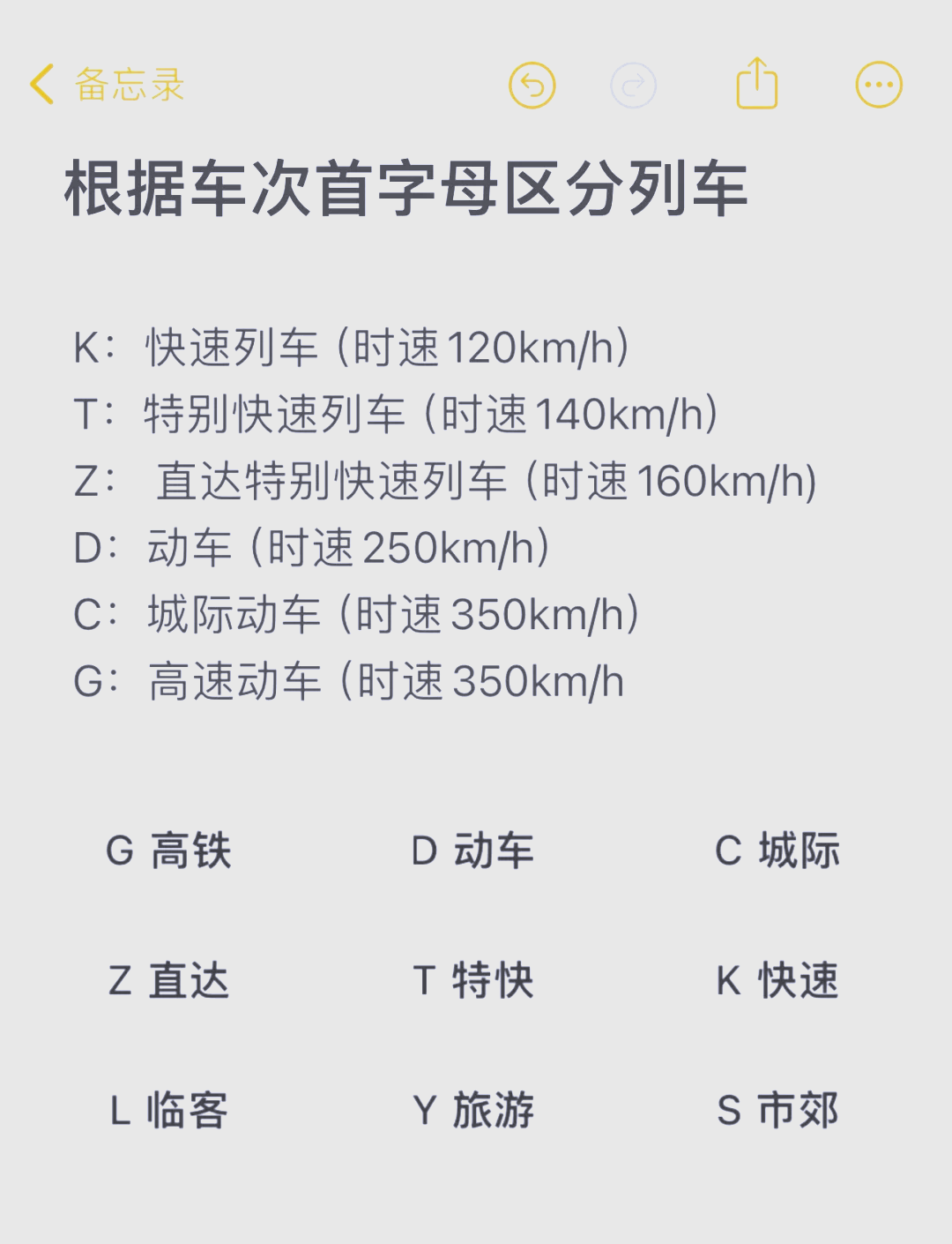 c和的区别 c和c+ 区别大吗 