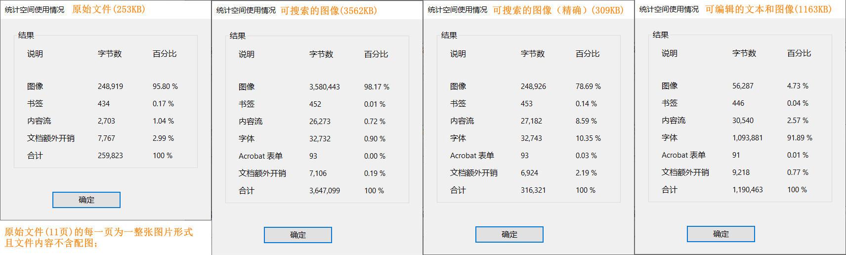 pdf与图像区别 pdf文件与图片有什么不同 