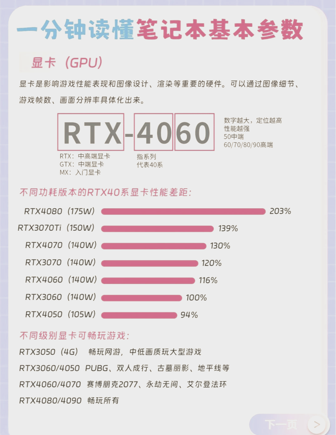 笔记本i3跟i5之间的性能区别 笔记本i3跟i5之间的性能区别在哪 