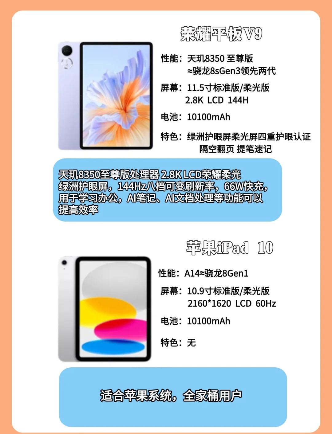 荣耀9跟荣耀v9有什么区别 荣耀9跟荣耀v9有什么区别呢 
