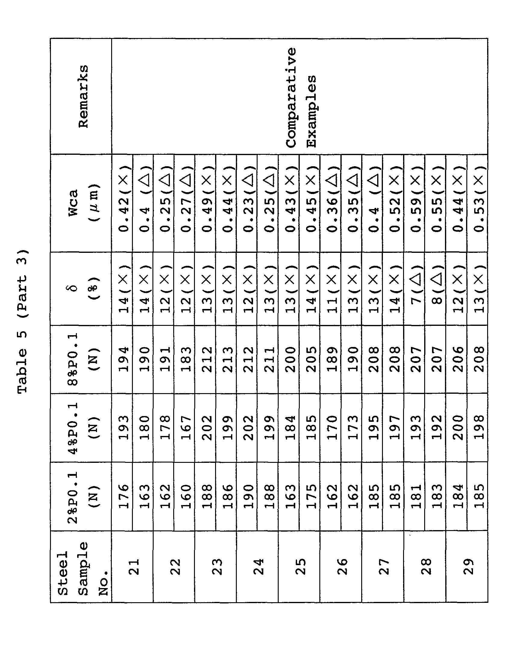 examples与samples区别 examples和samples的区别 