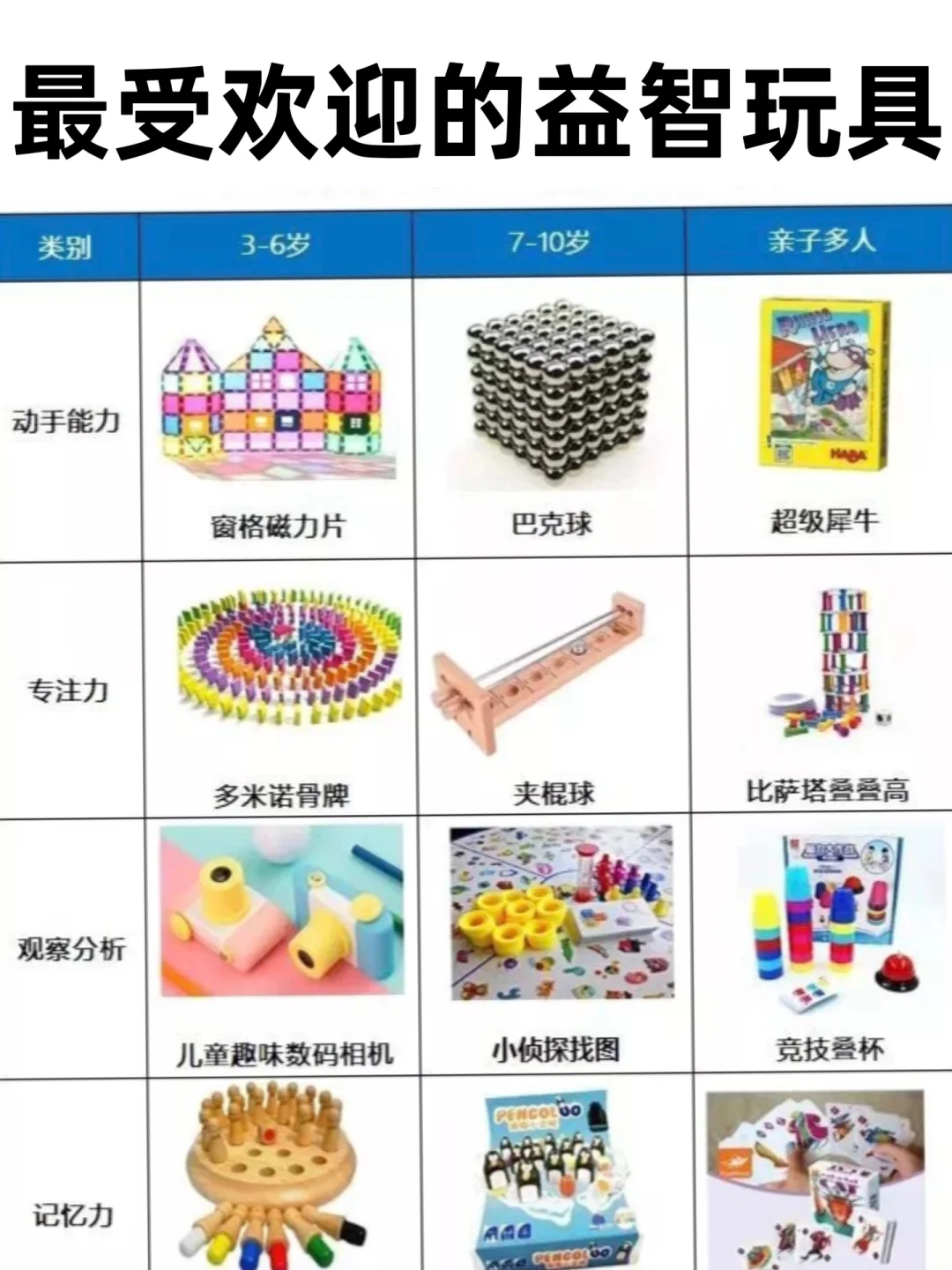 灵活与灵巧的区别 灵活与灵巧的区别在哪里 