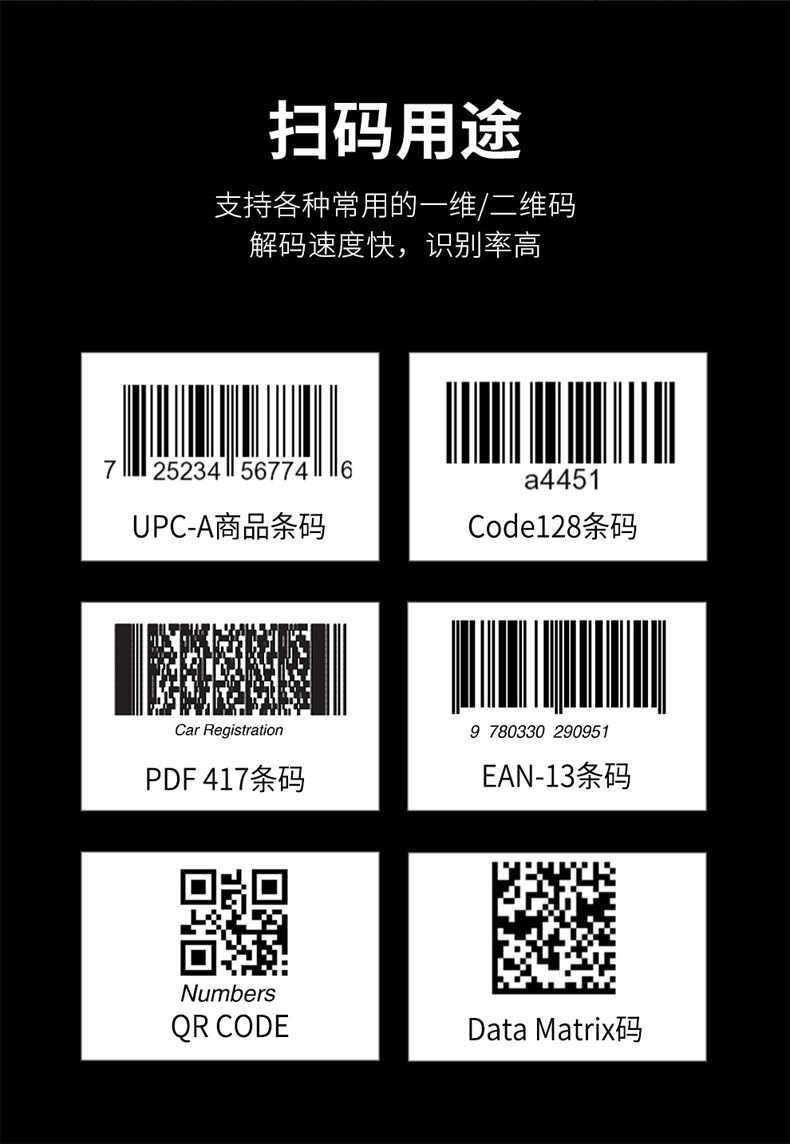 条形码和一维码的区别 常见的条码有哪些?一维码与二维码的主要区别是什么? 
