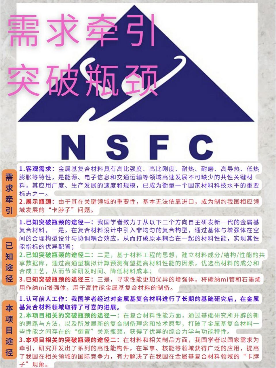 属性和需求的区别 属性和需求的区别在于 