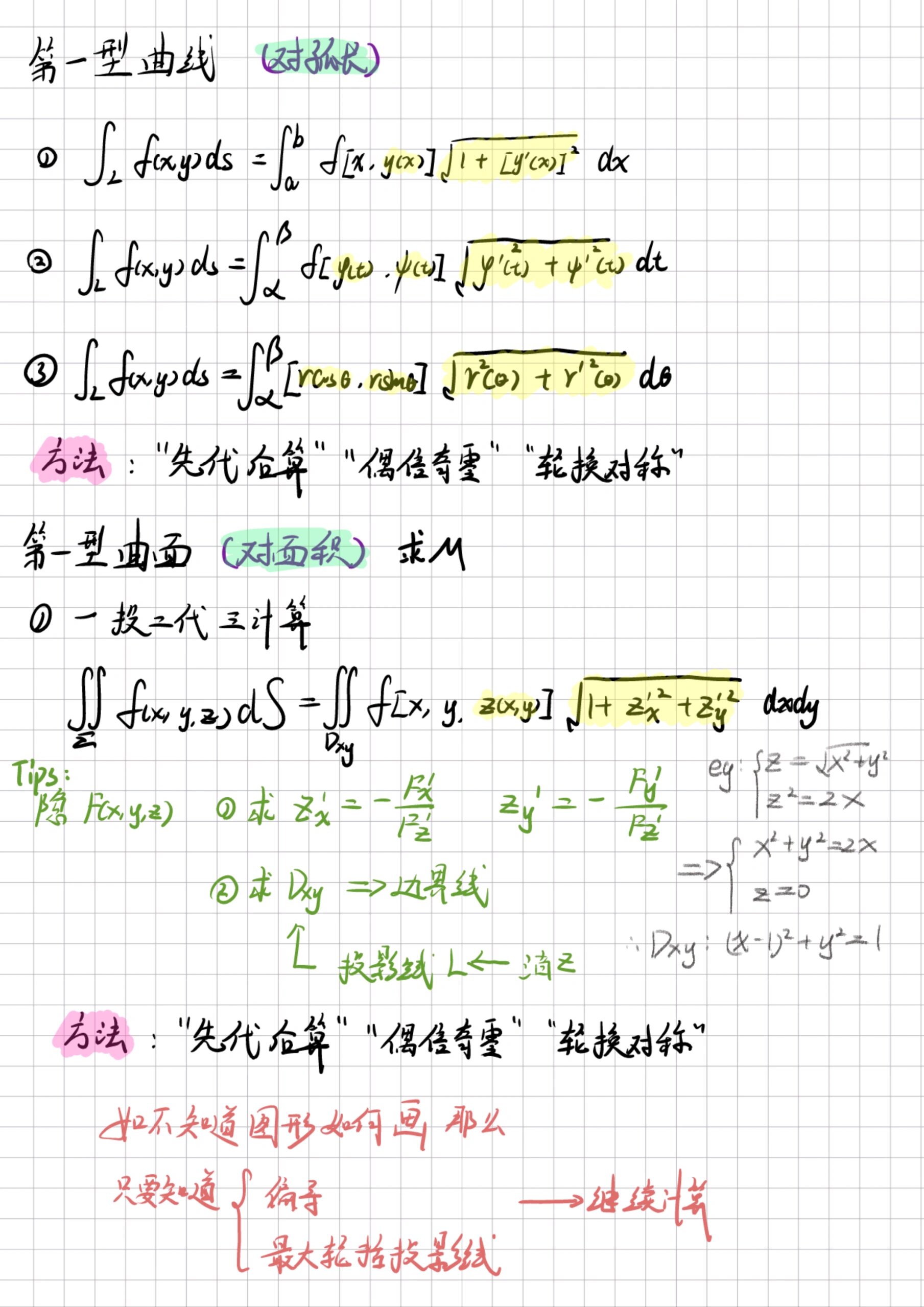 梯度导数区别 为什么梯度跟导数公式一样 