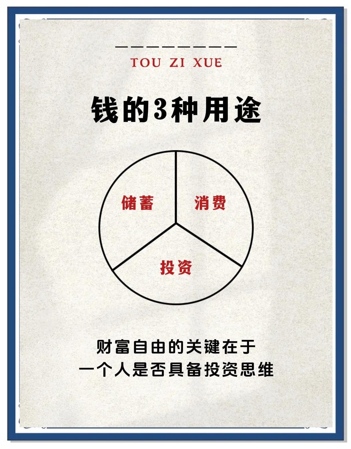 投资商和开发商的区别 投资商和开发商的区别是什么 