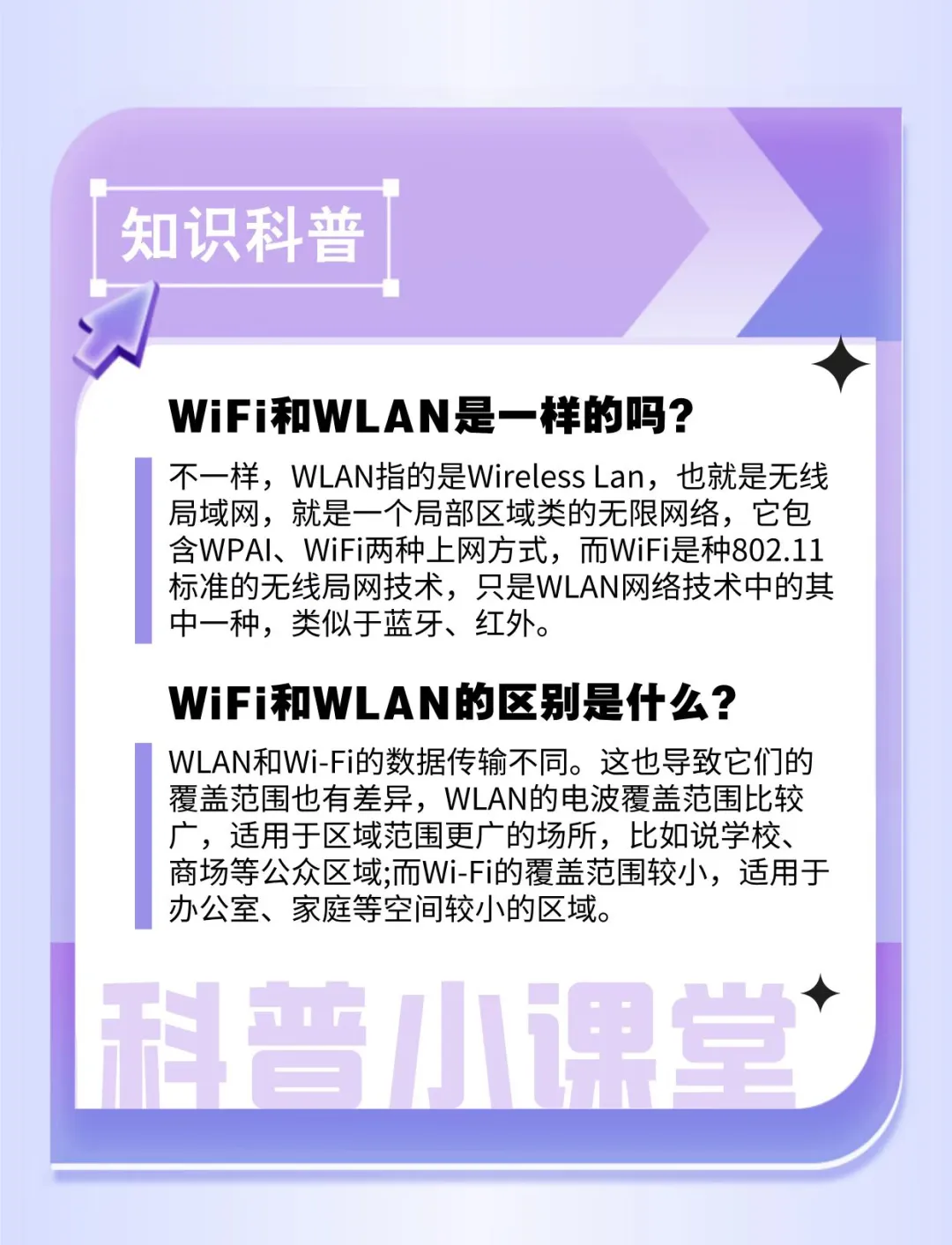 ipadwlan和wifi的区别 ipad2019wlan和cellular 