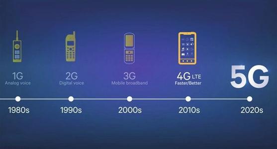 内存3g4g区别大吗 内存运行3g4g的差别 