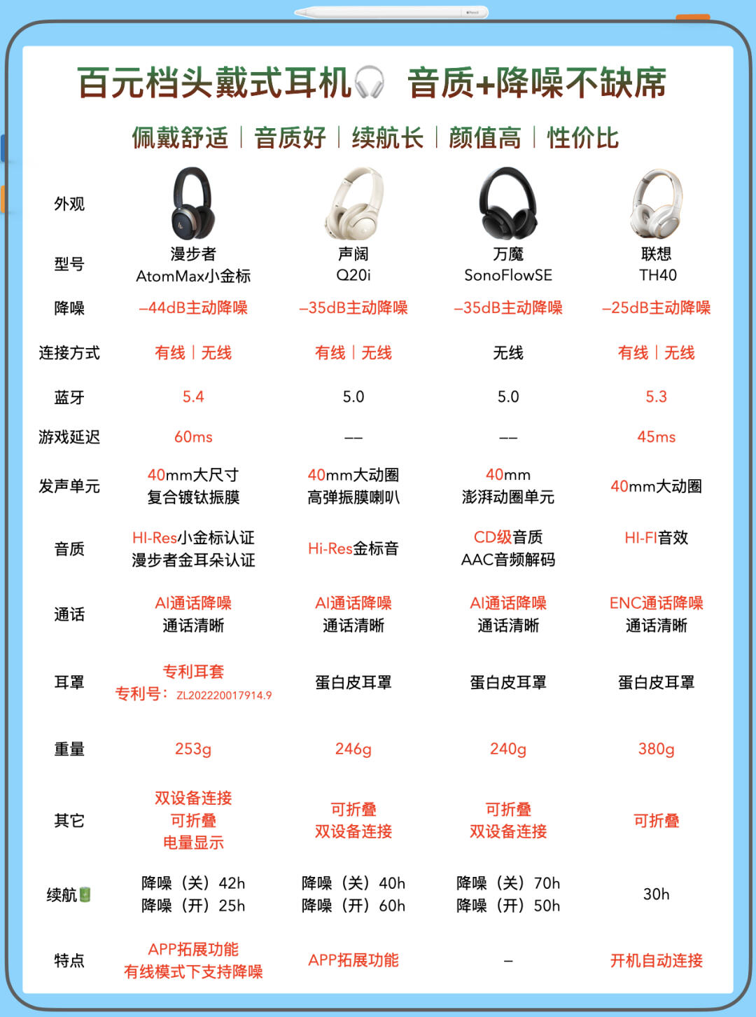 高阻抗耳机区别 高阻抗入耳耳机推荐 