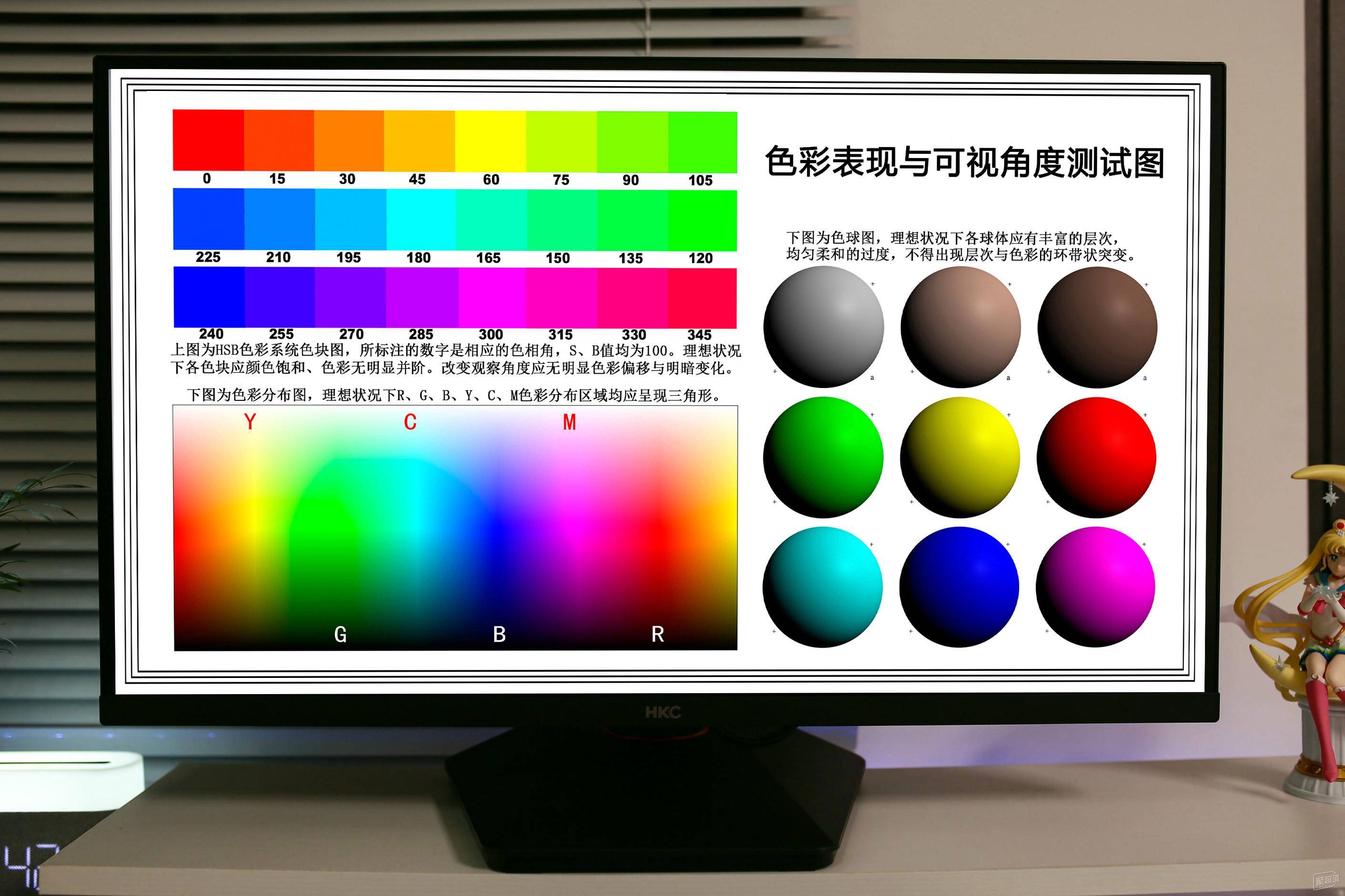 灵敏度和分辨率的区别 灵敏度和分辨率的区别在哪 