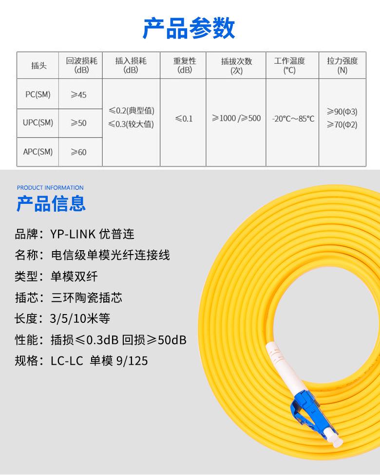 光纤fc和st区别 光纤st接口和fc区别 