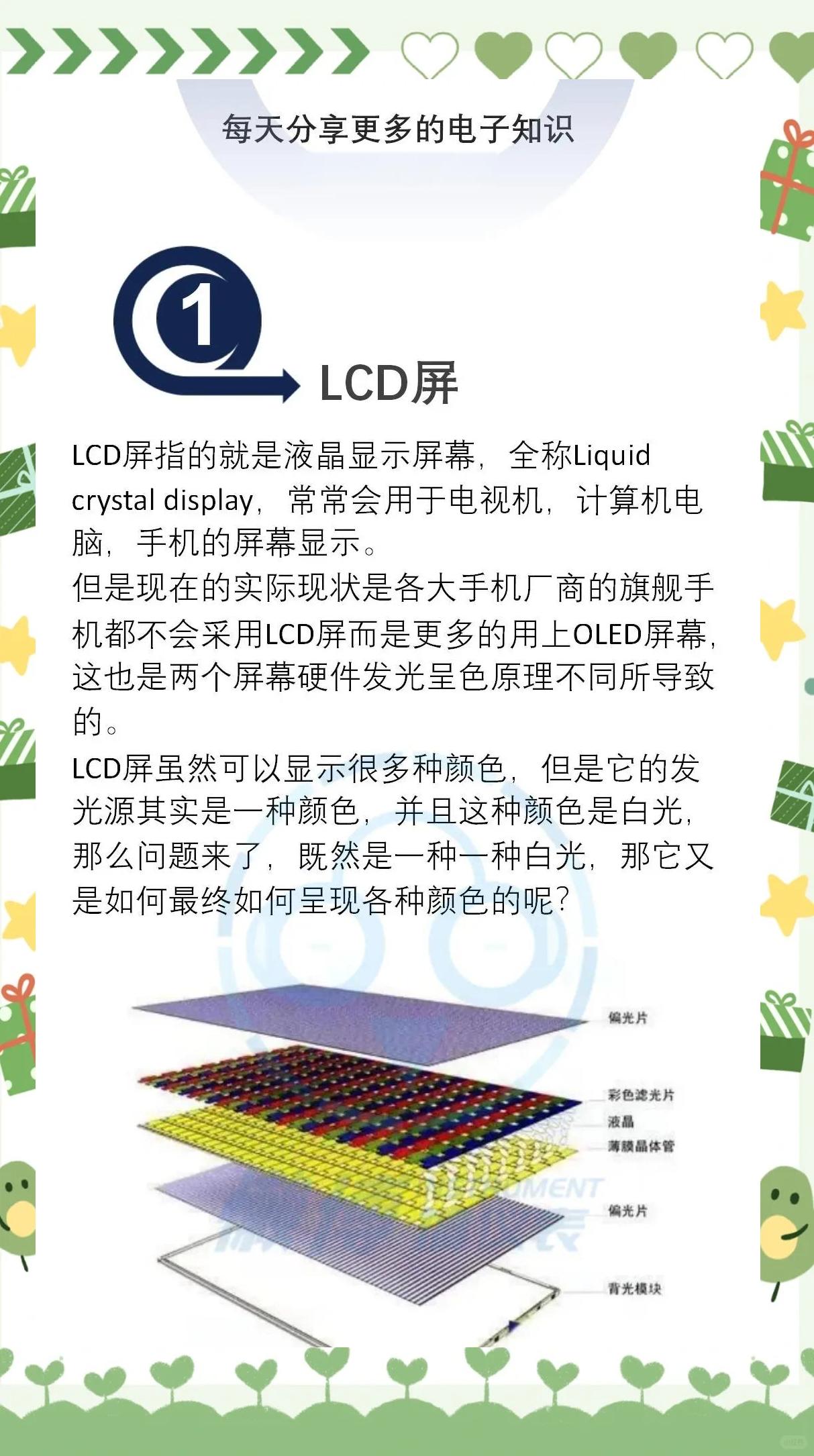 lcdc与lcd的区别 lcd与crt相比的优缺点 