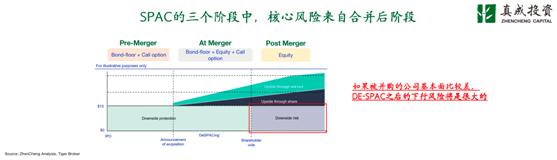 merge和merger的区别 merge into和merge with的区别 