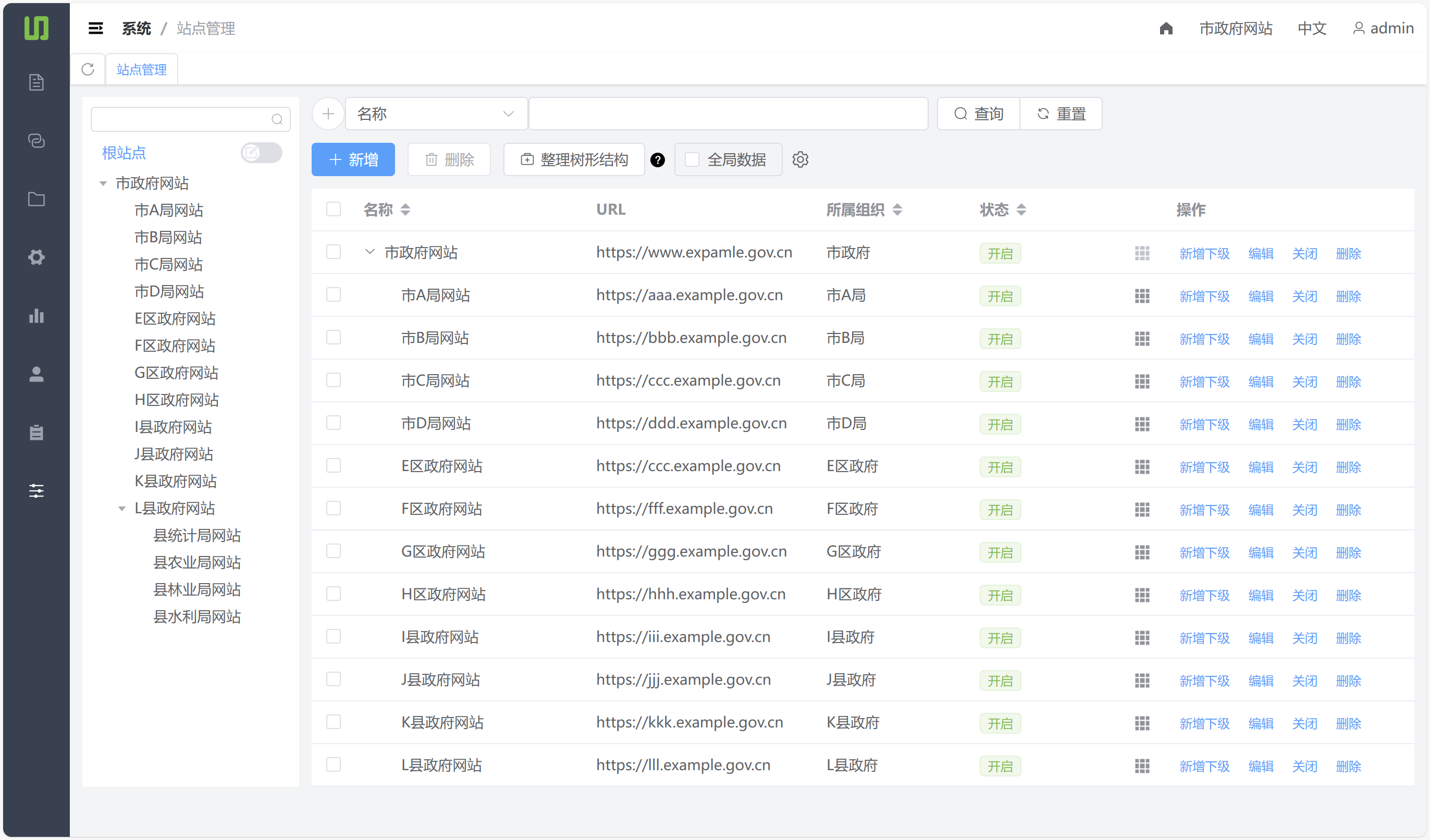 cms框架区别 cmsis框架的基本功能层有哪些 