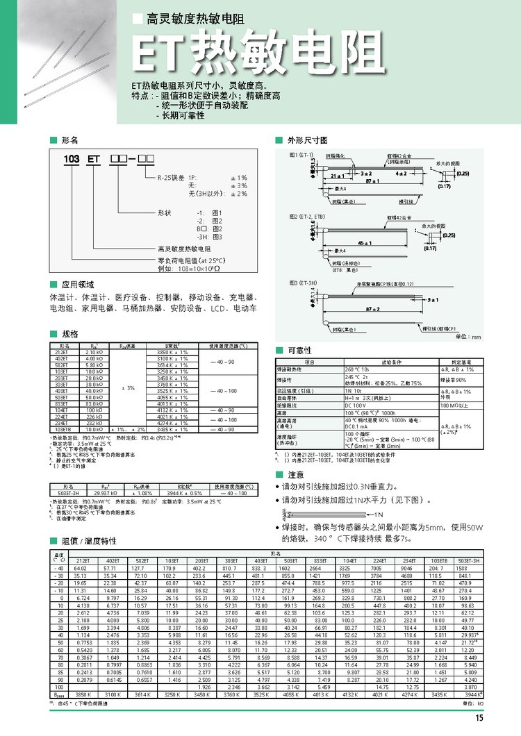 电阻的精度区别 电阻是精度大的好还是小的好 