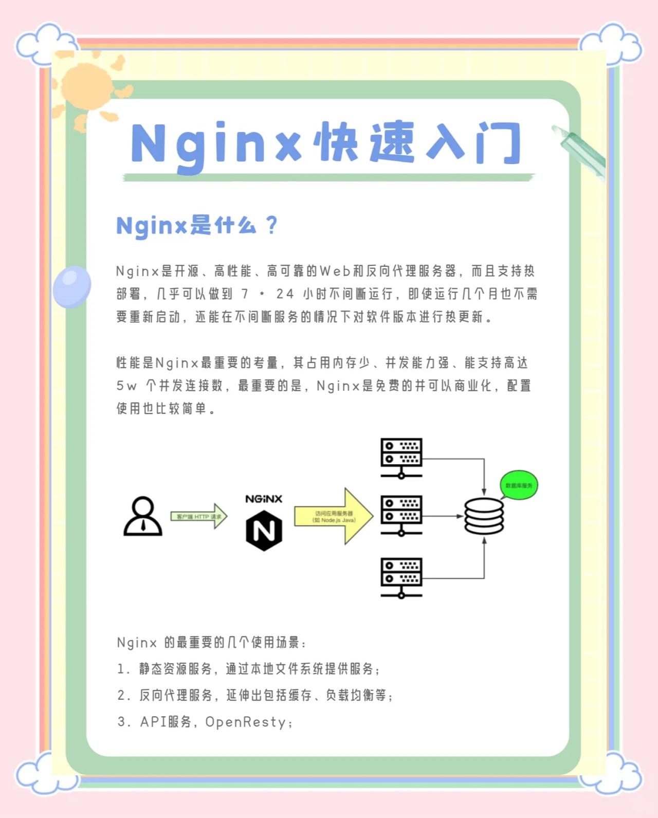 nginx和weblogic区别 nginx与weblogic的区别 