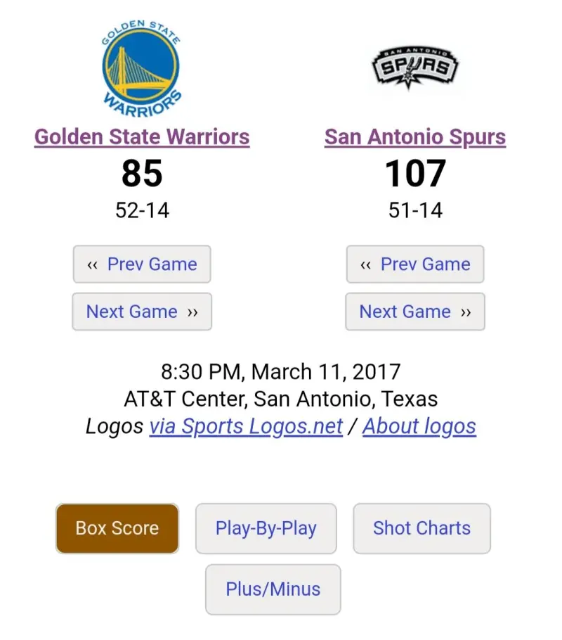关于美媒：近两年NBA杯冠军在同年季后赛还从未赢过系列赛的信息