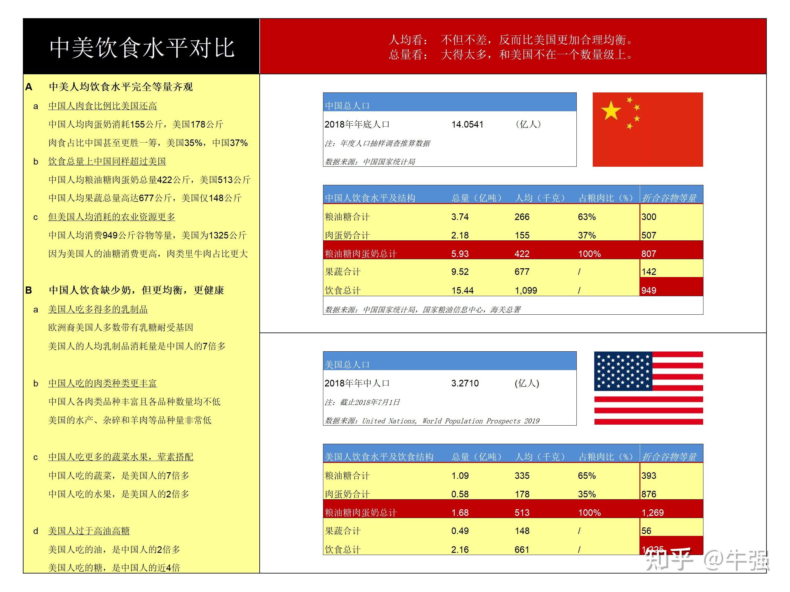 关于火爆球场的精彩战斗，东西部实力对比的信息