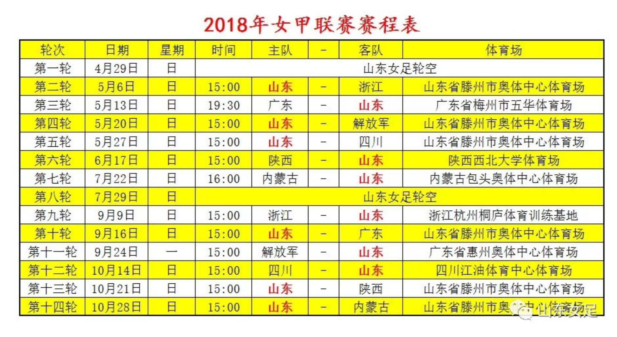 关于战绩：女足比赛国际赛季战绩一览的信息