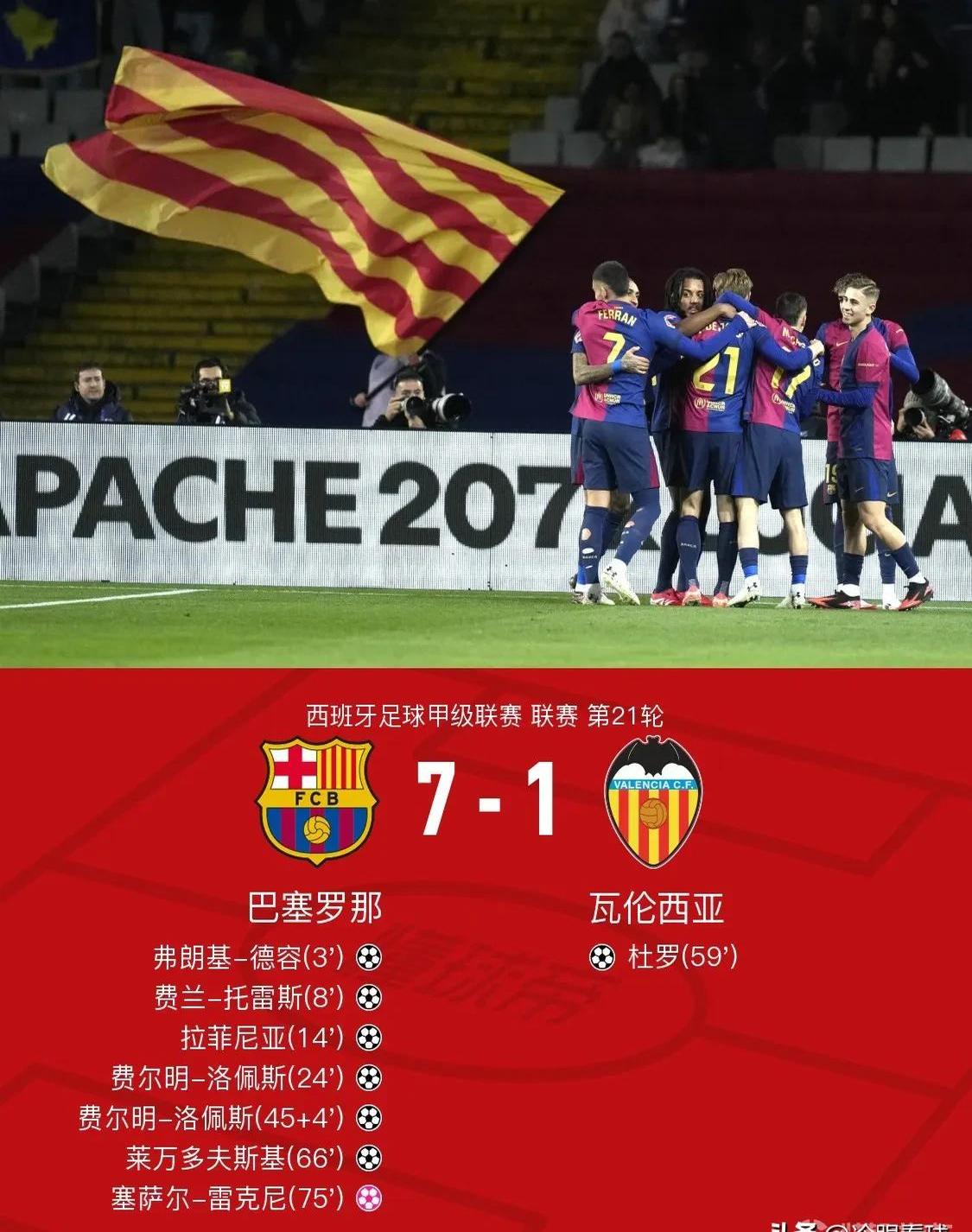 巴萨迎来伤病潮，球队实力受到影响的简单介绍