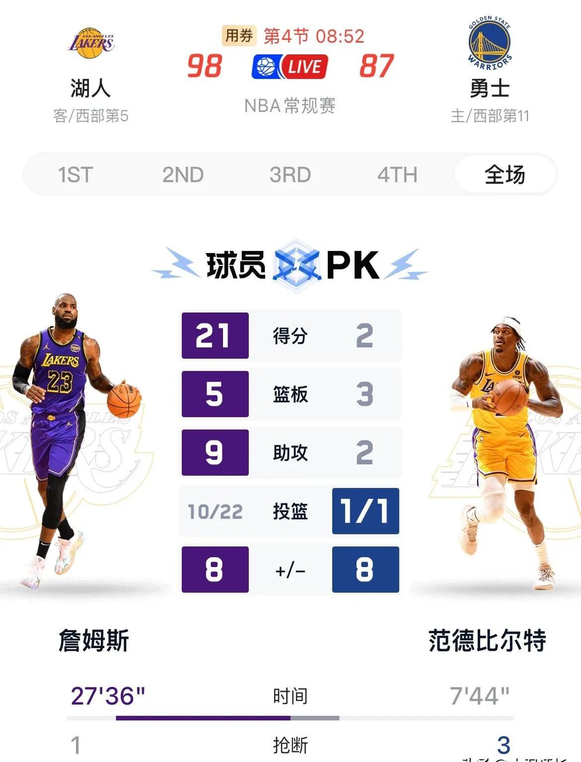 湖人球员康复进展顺利，备战下一场比赛的简单介绍
