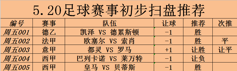 包含凯泽斯劳主场逆转，成功取得关键胜利！的词条
